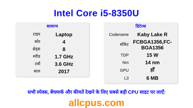 Intel Core i5-8350U CPU की स्पेसिफिकेशन और बेंचमार्क