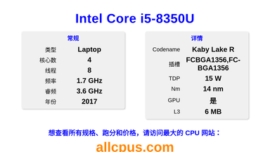 Intel Core i5-8350U CPU 规格和跑分