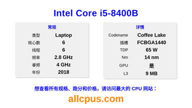 Intel Core i5-8400B CPU 规格和跑分