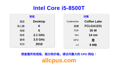 Intel Core i5-8500T CPU 规格和跑分