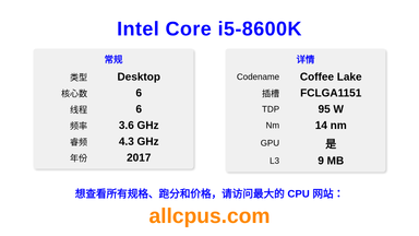 Intel Core i5-8600K CPU 规格和跑分
