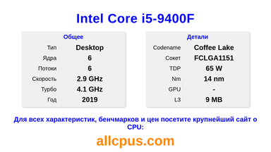 Intel Core i5-9400F Характеристики и бенчмарки CPU