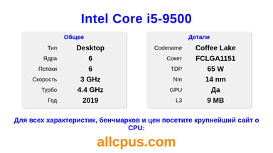 Intel Core i5-9500 Характеристики и бенчмарки CPU