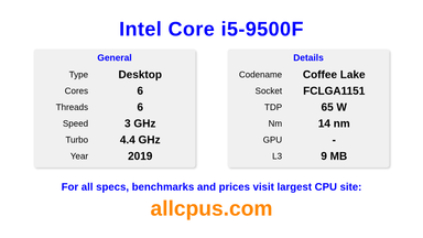 Intel Core i5-9500F CPU Specifications and Benchmark