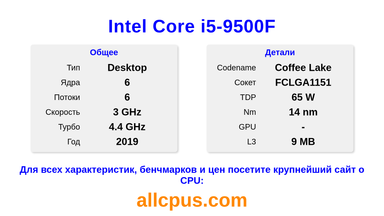 Intel Core i5-9500F Характеристики и бенчмарки CPU