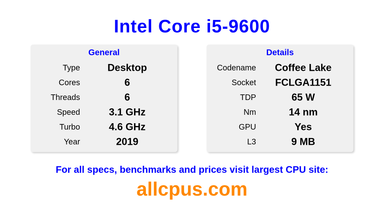 Intel Core i5-9600 CPU Specifications and Benchmark