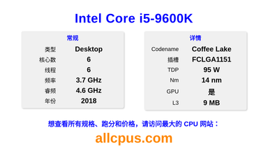 Intel Core i5-9600K CPU 规格和跑分