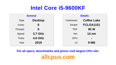 Intel Core i5-9600KF CPU Specifications and Benchmark