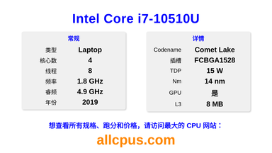 Intel Core i7-10510U CPU 规格和跑分