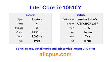 Intel Core i7-10510Y CPU Specifications and Benchmark