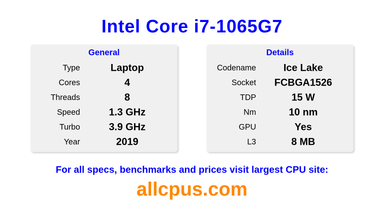 Intel Core i7-1065G7 CPU Specifications and Benchmark