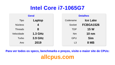 Intel Core i7-1065G7 Especificações e benchmarks da CPU