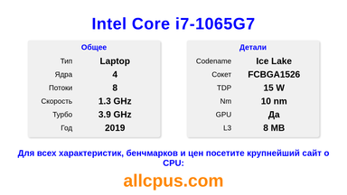 Intel Core i7-1065G7 Характеристики и бенчмарки CPU