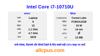 Intel Core i7-10710U CPU की स्पेसिफिकेशन और बेंचमार्क