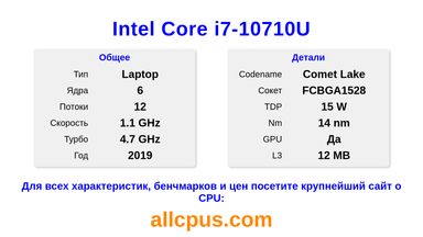 Intel Core i7-10710U Характеристики и бенчмарки CPU