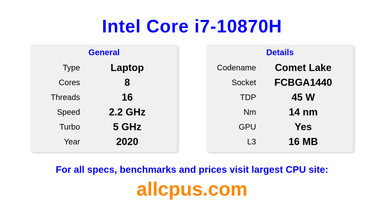 Intel Core i7-10870H CPU Specifications and Benchmark