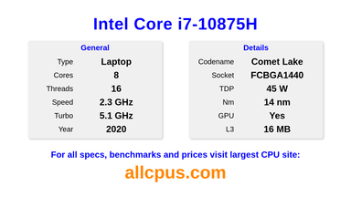 Intel Core i7-10875H CPU Specifications and Benchmark