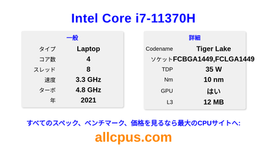 Intel Core i7-11370H CPUの仕様とベンチマーク