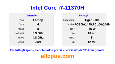 Intel Core i7-11370H Specifiche e benchmark della CPU