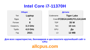 Intel Core i7-11370H Характеристики и бенчмарки CPU