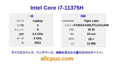 Intel Core i7-11375H CPUの仕様とベンチマーク