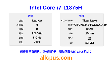 Intel Core i7-11375H CPU 规格和跑分