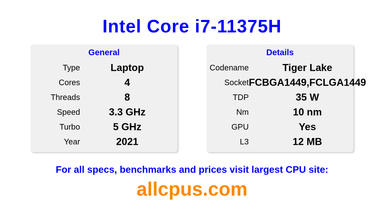 Intel Core i7-11375H CPU Specifications and Benchmark