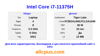 Intel Core i7-11375H Характеристики и бенчмарки CPU