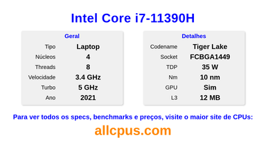 Intel Core i7-11390H Especificações e benchmarks da CPU