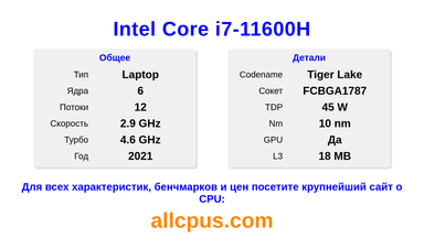 Intel Core i7-11600H Характеристики и бенчмарки CPU