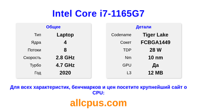Intel Core i7-1165G7 Характеристики и бенчмарки CPU