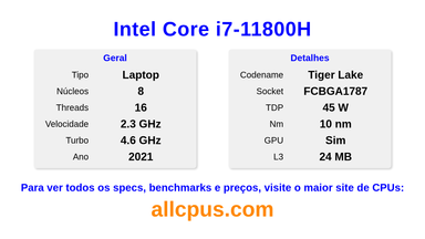 Intel Core i7-11800H Especificações e benchmarks da CPU