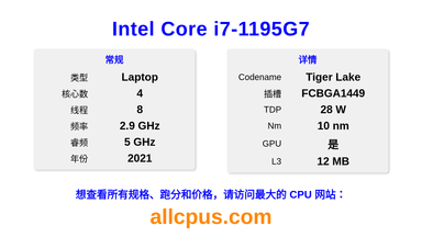 Intel Core i7-1195G7 CPU 规格和跑分