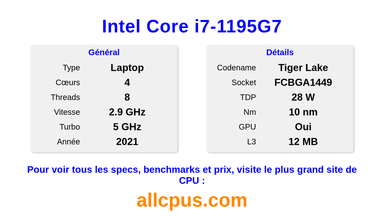 Intel Core i7-1195G7 Spécifications et benchmarks du CPU
