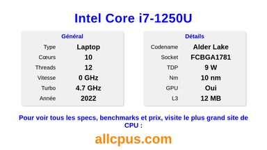 Intel Core i7-1250U Spécifications et benchmarks du CPU