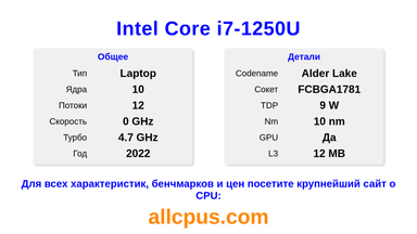Intel Core i7-1250U Характеристики и бенчмарки CPU