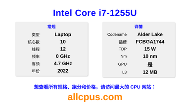 Intel Core i7-1255U CPU 规格和跑分