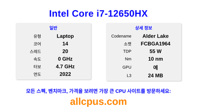 Intel Core i7-12650HX CPU 사양과 벤치마크