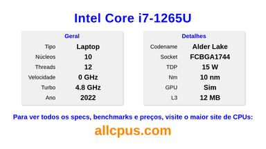 Intel Core i7-1265U Especificações e benchmarks da CPU