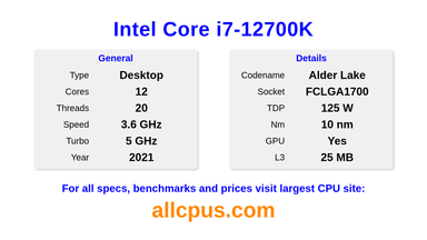 Intel Core i7-12700K CPU Specifications and Benchmark