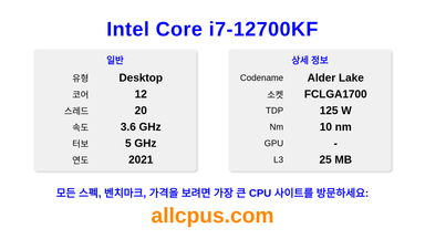 Intel Core i7-12700KF CPU 사양과 벤치마크