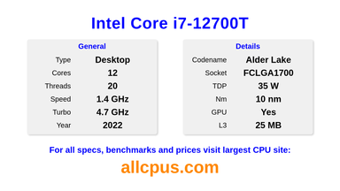 Intel Core i7-12700T CPU Specifications and Benchmark