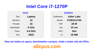 Intel Core i7-1270P Especificações e benchmarks da CPU