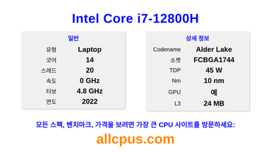Intel Core i7-12800H CPU 사양과 벤치마크