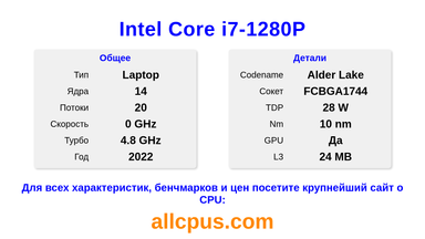 Intel Core i7-1280P Характеристики и бенчмарки CPU