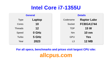 Intel Core i7-1355U CPU Specifications and Benchmark