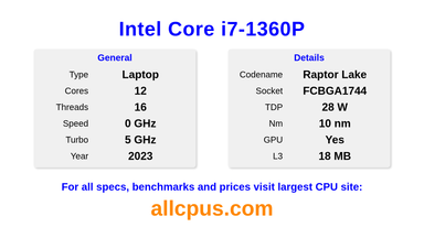 Intel Core i7-1360P CPU Specifications and Benchmark