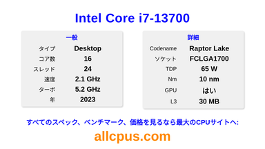 Intel Core i7-13700 CPUの仕様とベンチマーク