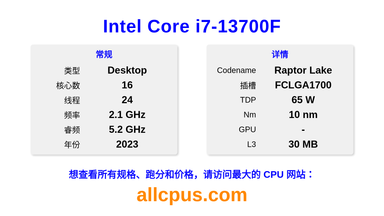 Intel Core i7-13700F CPU 规格和跑分