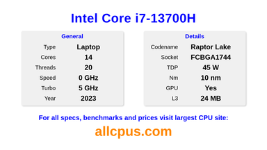 Intel Core i7-13700H CPU Specifications and Benchmark